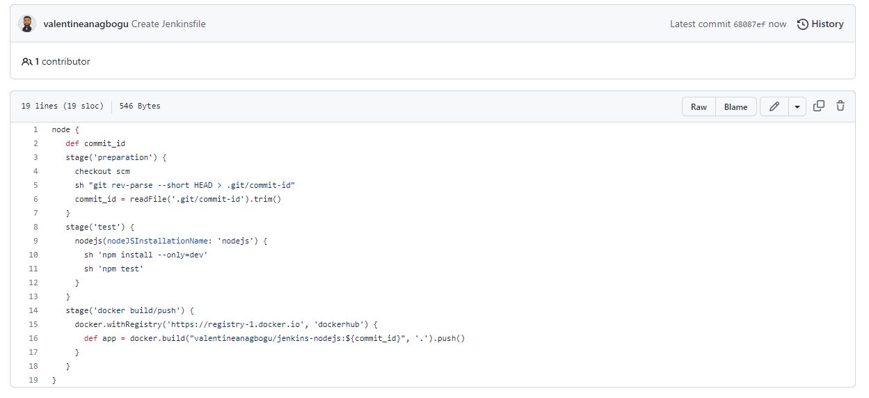 Jenkinsfile configuration