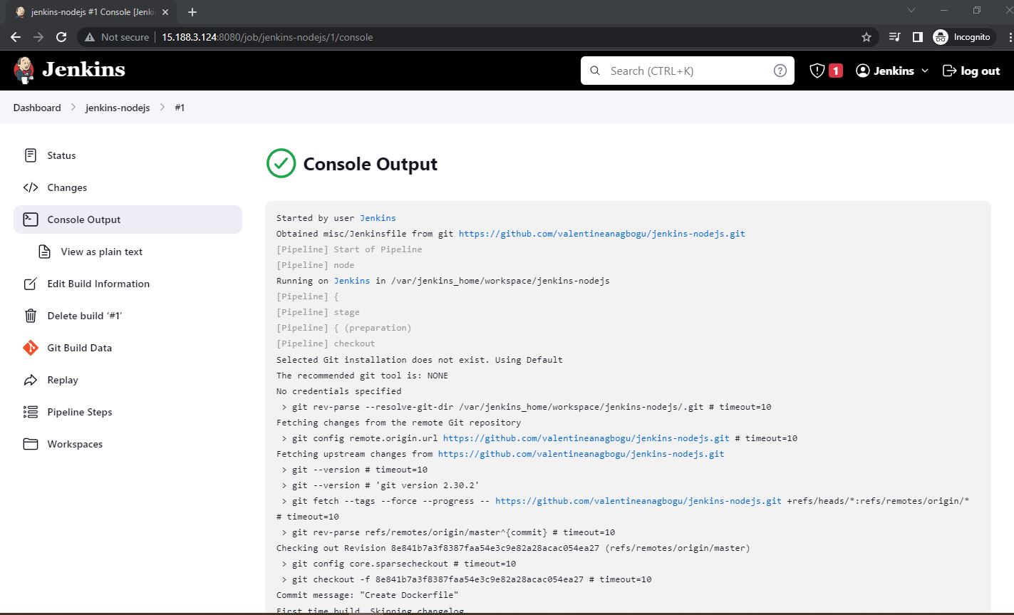 Console output part 1