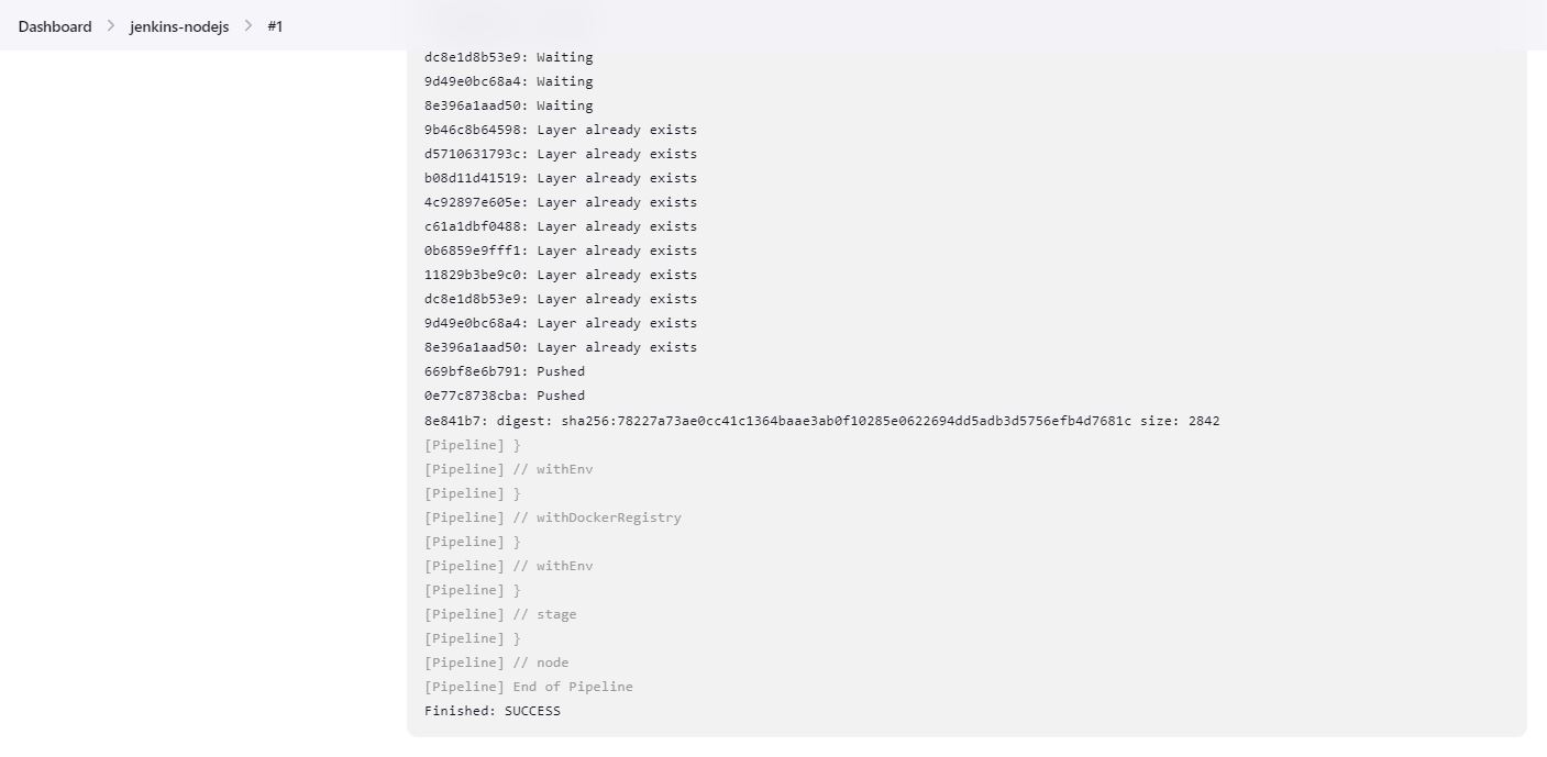 Console output part 2