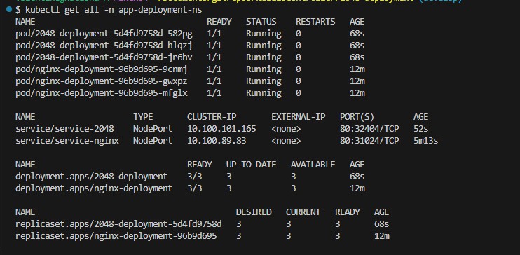 Verify 2048 Deployment