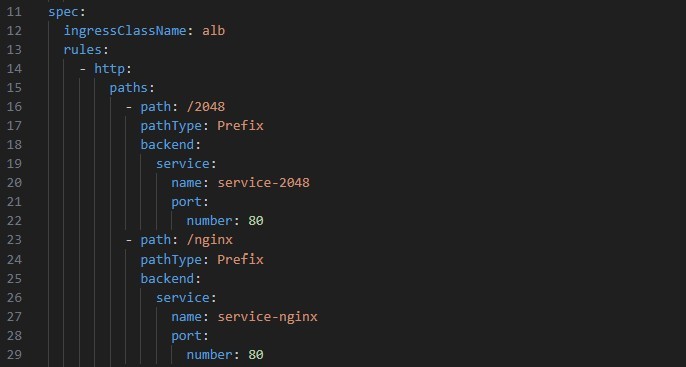 Ingress Resource Configuration
