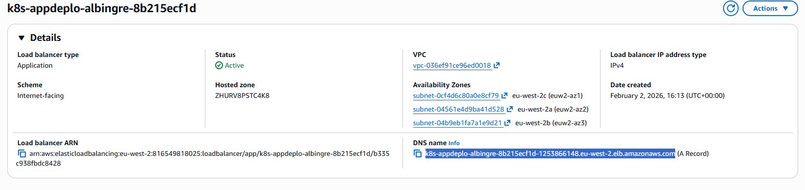 Load Balancer DNS Name