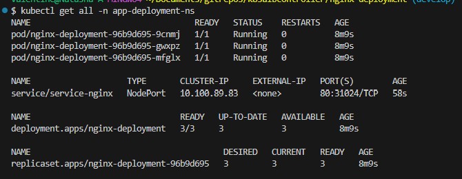 Verify NGINX Deployment