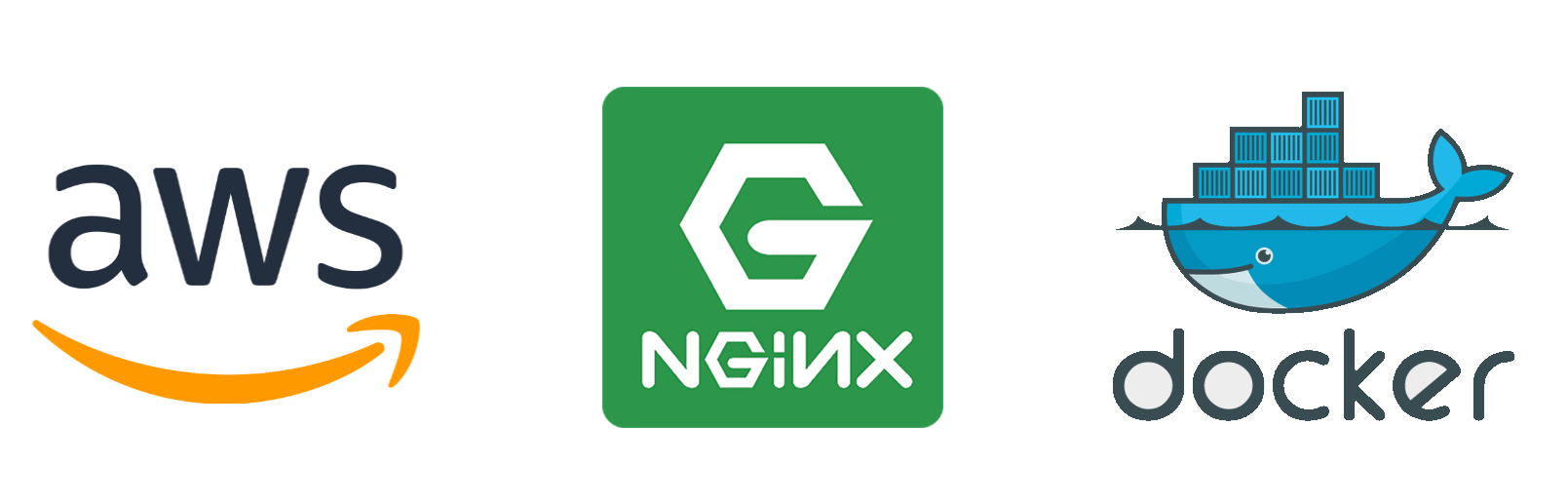 Docker Nginx Container with AWS ECR